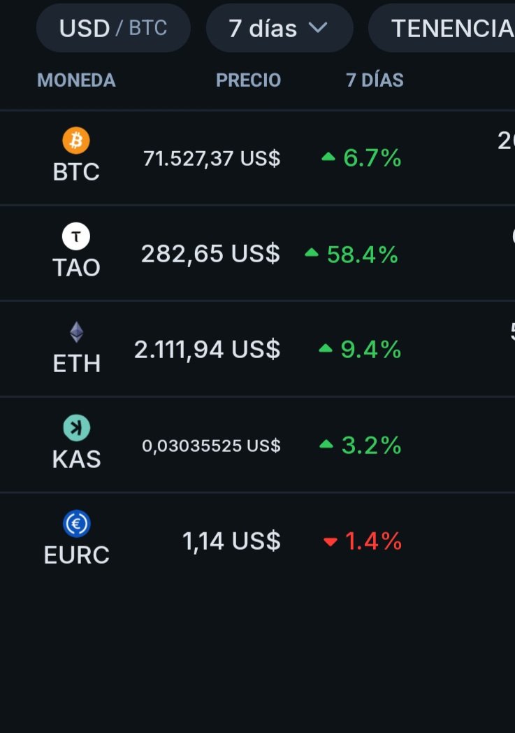 Screenshot_20260315_203939_CoinGecko.jpg